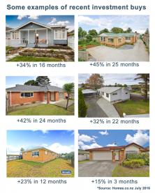 image of Property Investment, suburb selection, buyer one-on-ones and familiarisation tours