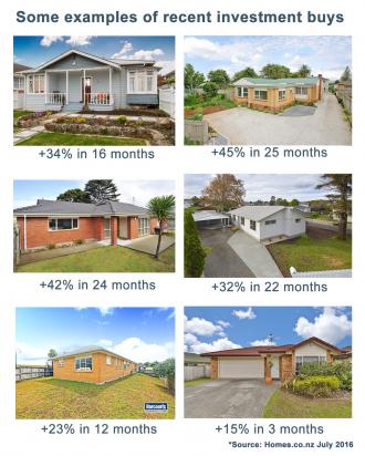 image of Property Investment, suburb selection, buyer one-on-ones and familiarisation tours